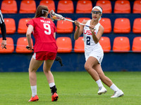 U19WC2015_USA_V_England_Document Name_288